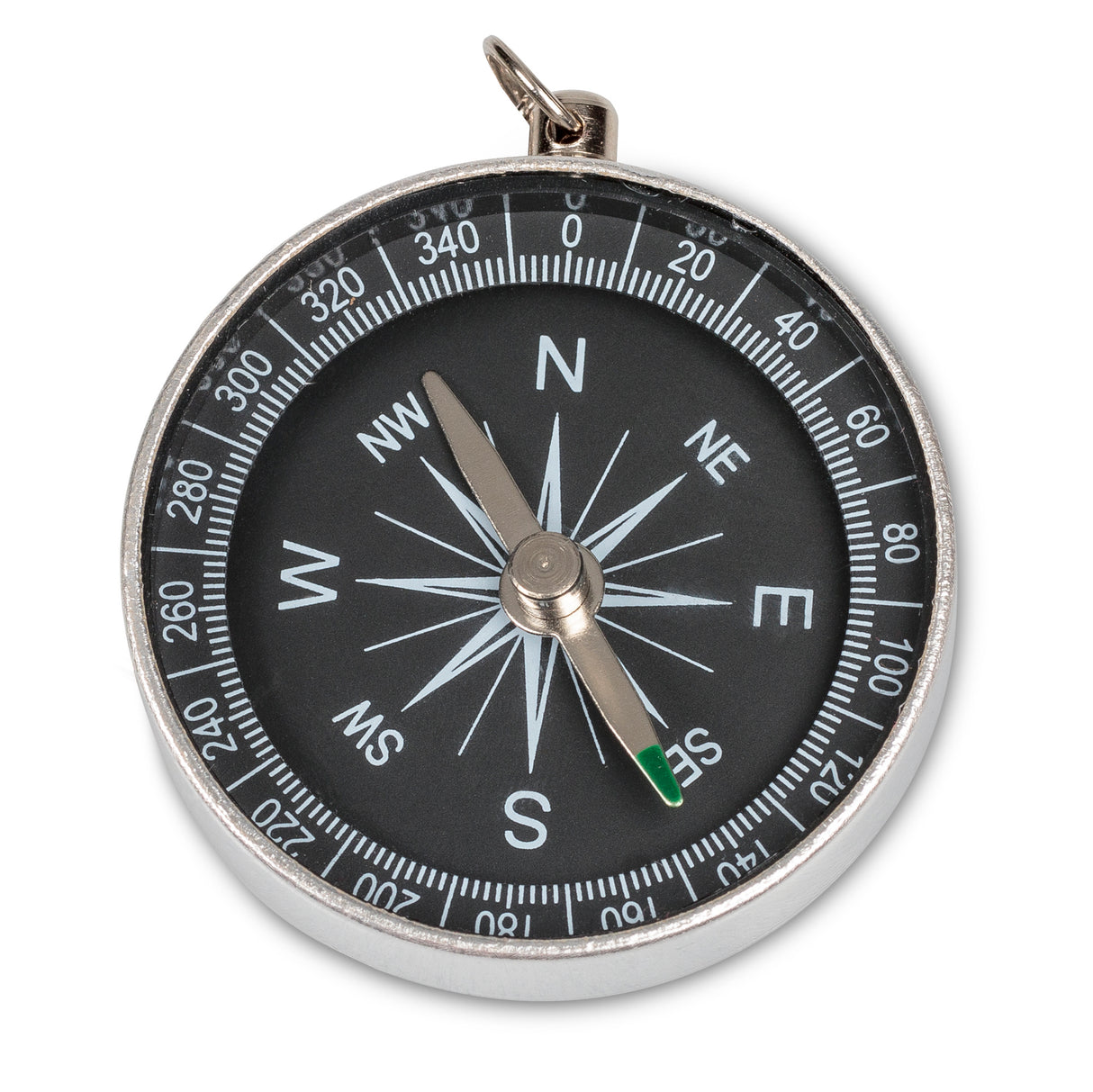 COMPASS