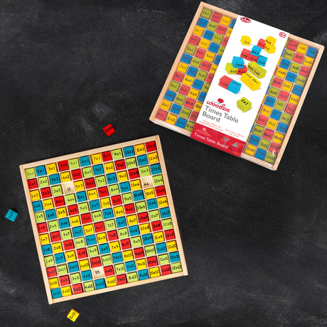 WOODEN TIMES TABLE BOARD